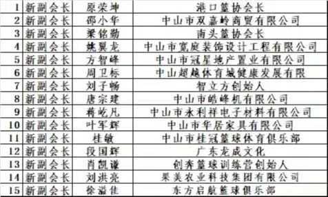 哪里能找到关于智能球衣在篮球训练中应用的信息_2
