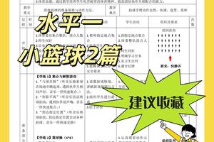  如何在儿童篮球训练中引入得失概念？有效策略与实践指南